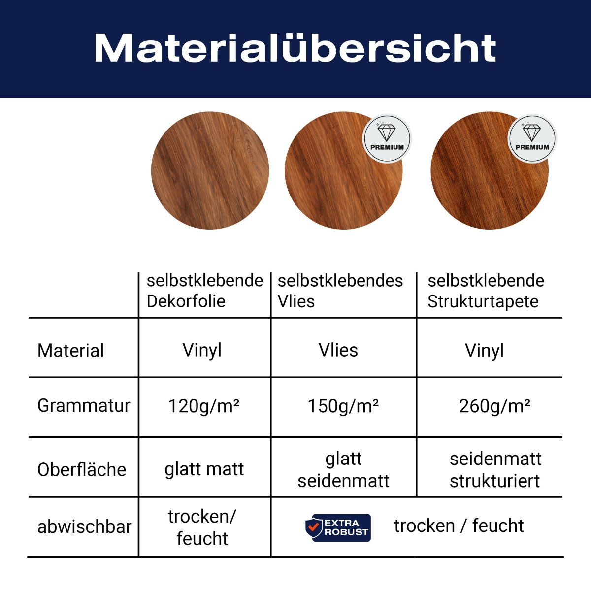 Türtapete Holz Muster, Maserung, Braun, Massiv M1234 - Bild 9