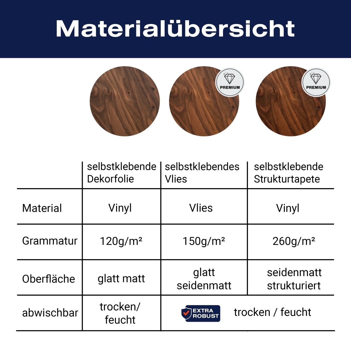 Türtapete Echtholz Muster, Maserung, Holz M1235 - Bild 9